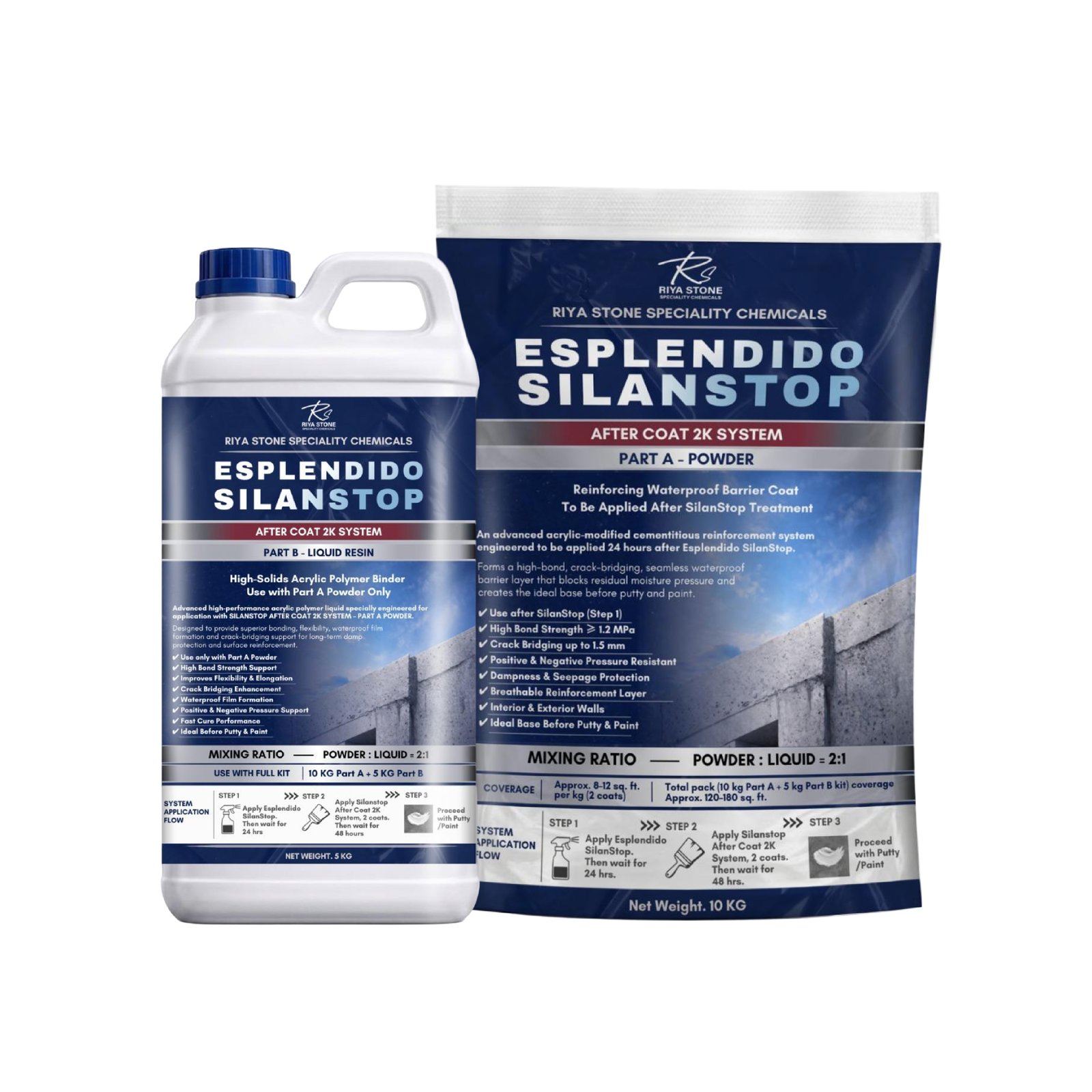 Esplendido Silan Stop After Coat 2K System